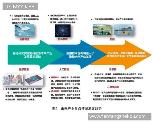 南京网球队在世锦赛中的实力展现与未来发展潜力分析